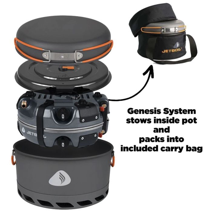 JetBoil Genesis Basecamp 2 System